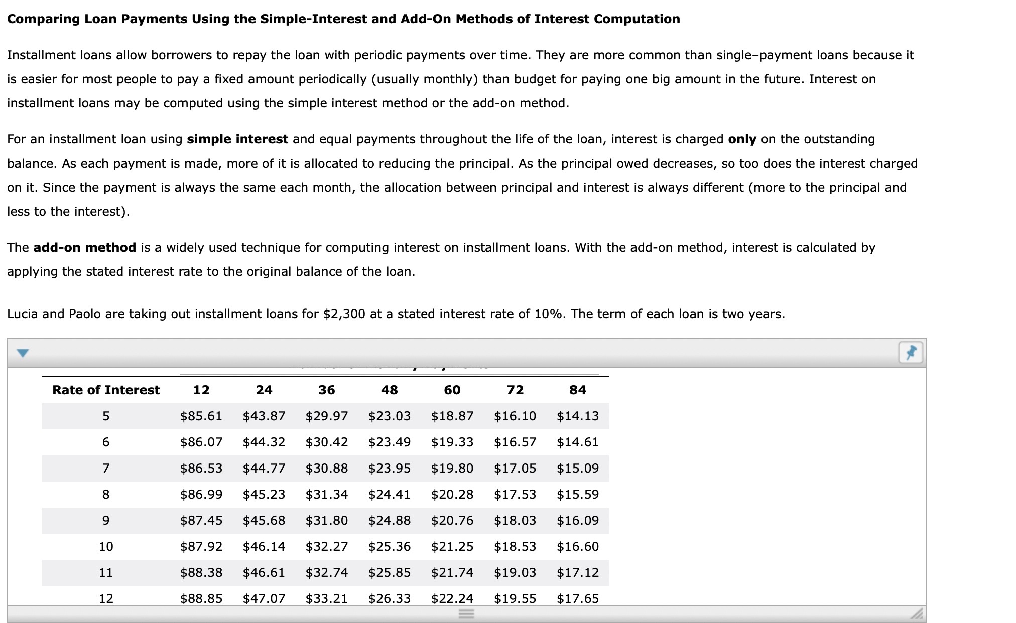 Comparing Loan Payments Using the Simple-Interest and Add-On Methods of Interest