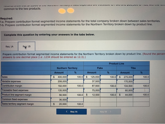 Selling and administrative expenses Net operating income Year 1 $ 1,152,000 684,000