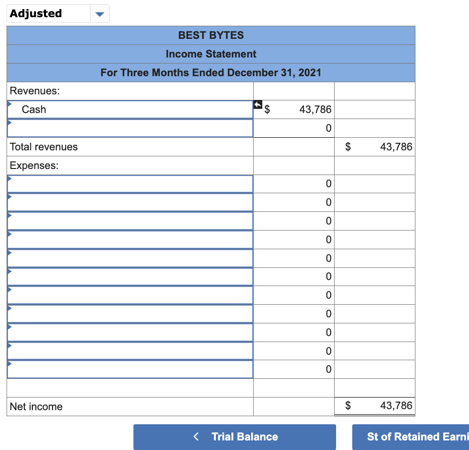 Bytes is found in the Trial balance tab. Best Bytes had the