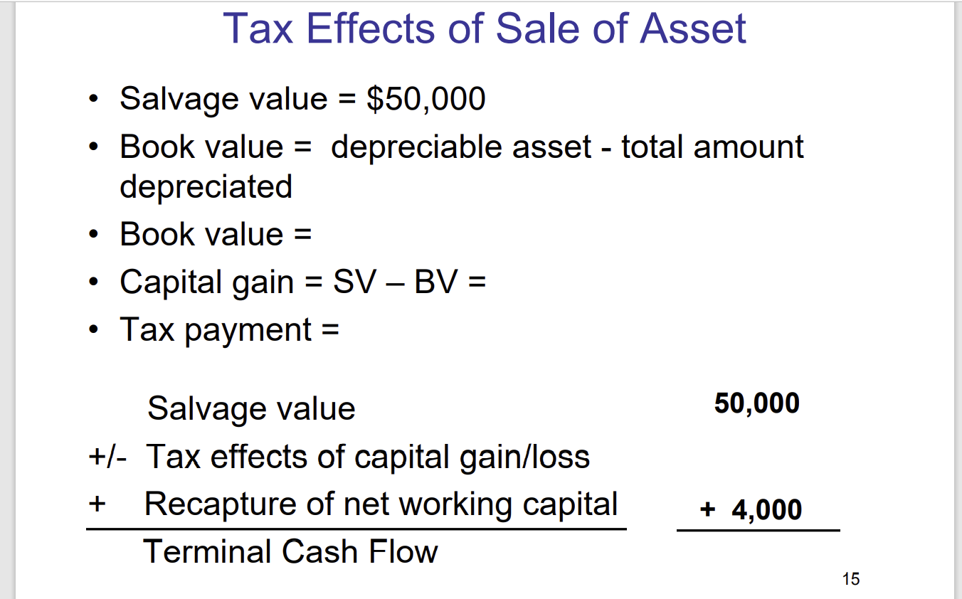 The project will increase revenues by $85,000 per year, but operating costs