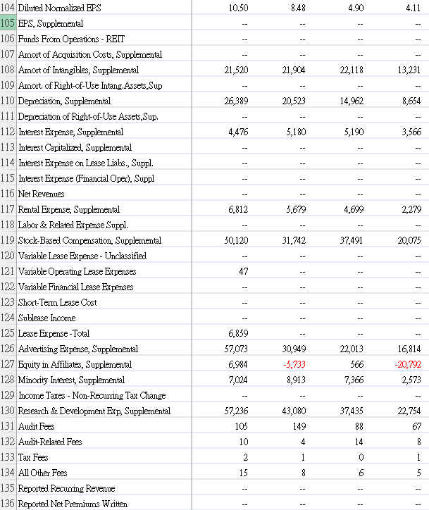376,844 250,266 509,711 376,844 250,266 717,289 419,517 419,517 297,772 509,711 279,713 279,713