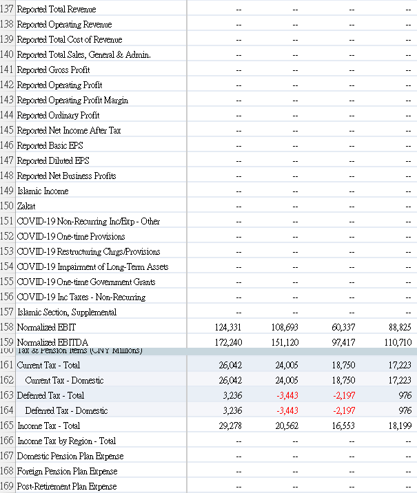 229,998 376,844 204,086 204,086 172,758 250,266 106,243 106,243 144,023 5 6 Eanings