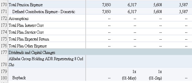Quality Score 7 Period End Date 8 Revenue 9 Net Sales 10