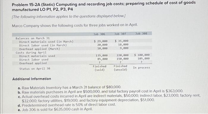  Problem 15-2A (Static) Computing and recording job costs; preparing schedule of
