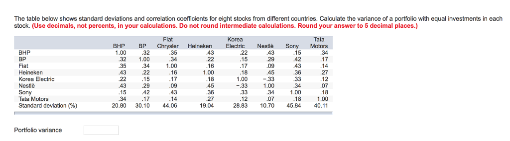  The table below shows standard deviations and correlation coefficients for eight