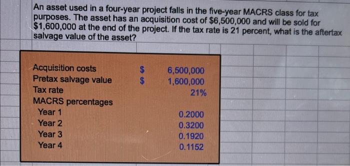 Please insert excel formula An asset used in a four-year project falls
