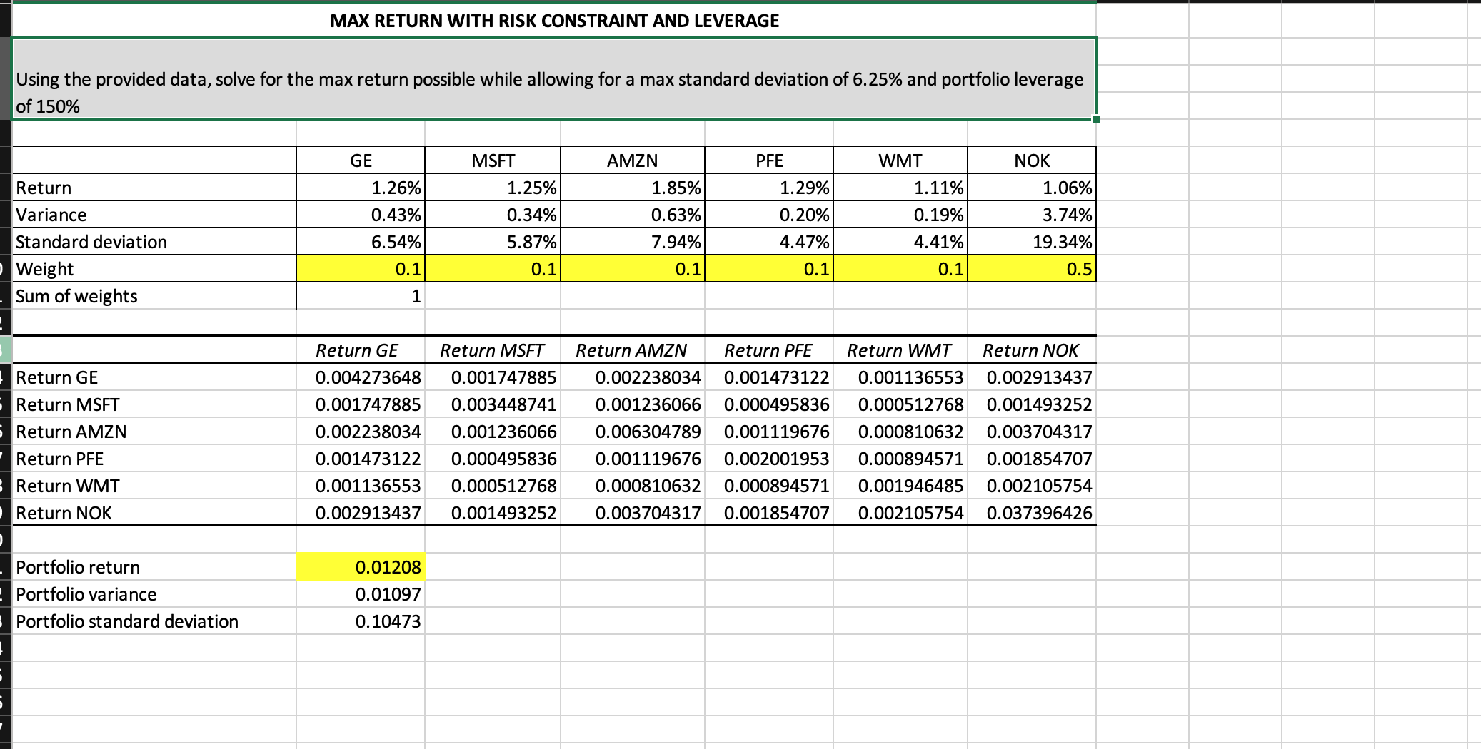  MAX RETURN WITH RISK CONSTRAINT AND LEVERAGE Using the provided data,