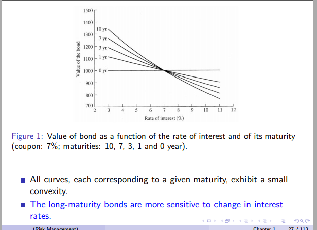 You are supposed to write a report and provide your code