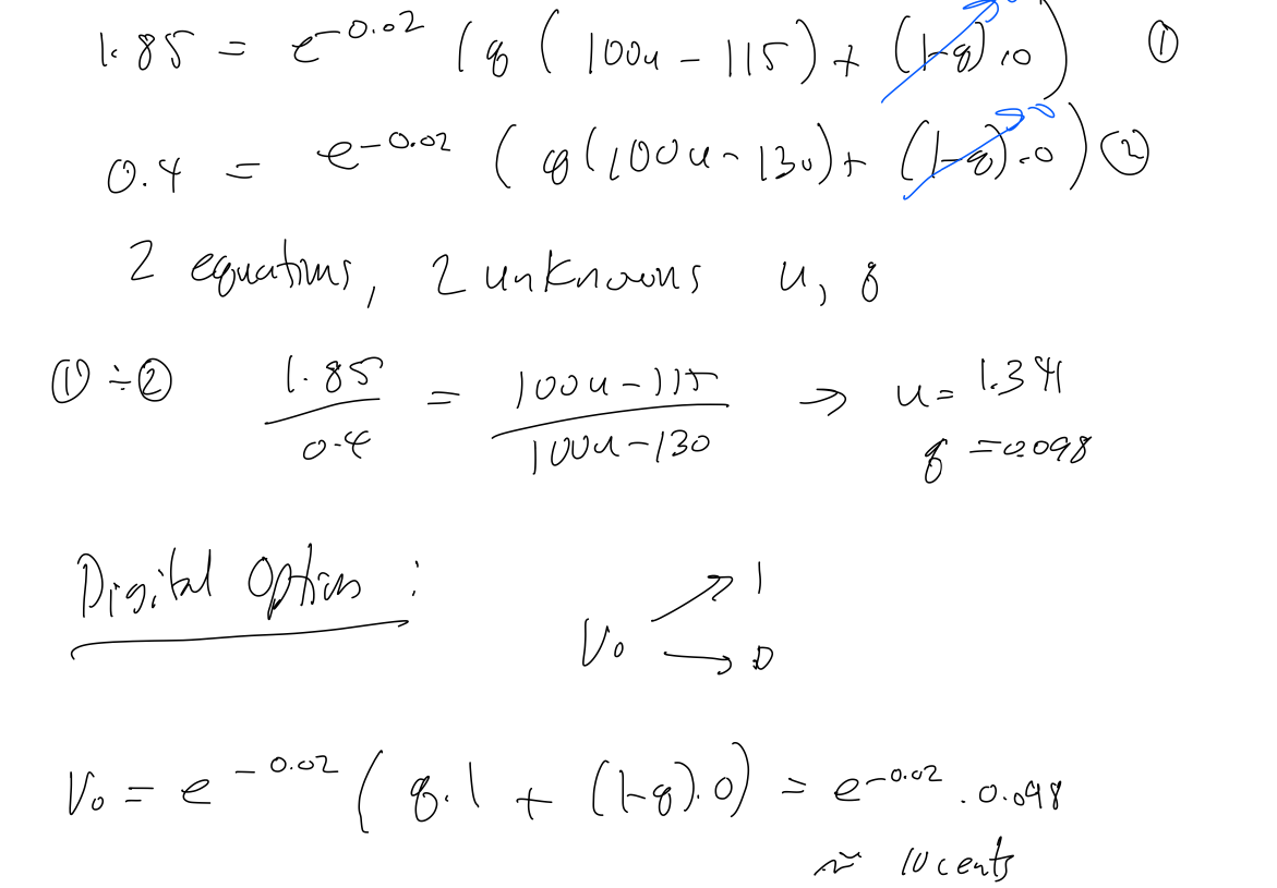 in the above model if the probability that the stock price rises