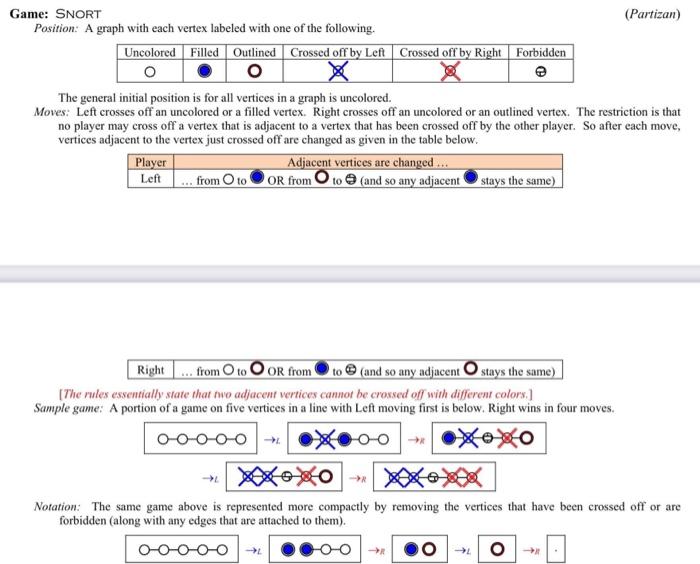 Game theory Question Game: SNORT (Parti Position: A graph with each