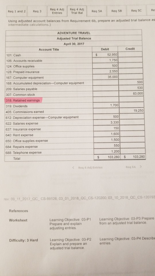 month Api 1 Nozomi invested $48,000 cash and computer equipment worth $35,000