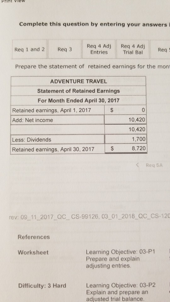 furnished office space by paying $1,600 cash for the first month's (April)