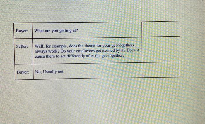 are four basic types of questions: Situations Questions - General data-gathering questions