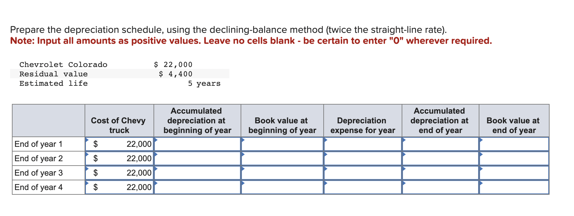 Prepare the depreciation schedule, using the declining-balance method (twice the straight-line rate).