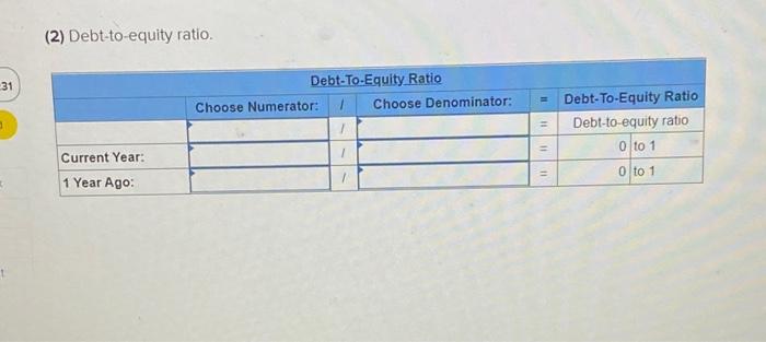 payable Long-term notes payable secured by mortgages on plant assets Common stock,