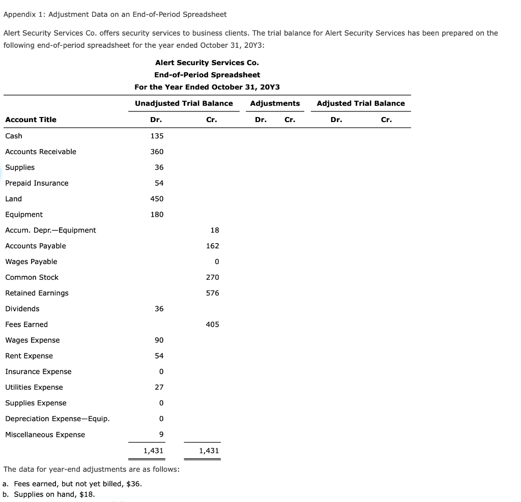 Appendix 1: Adjustment Data on an End-of-Period Spreadsheet Alert Security Services