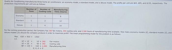 What will the new optimal solution be? Please help! I will give