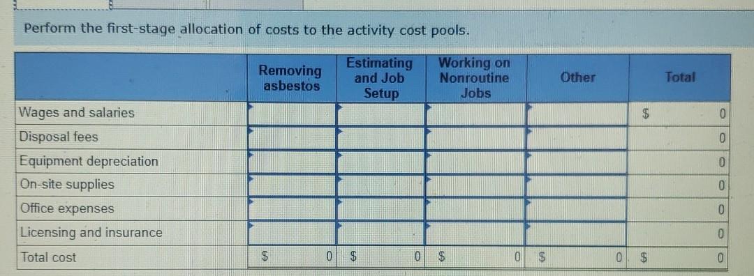 buildings. There has been a long-simmering dispute between the company's estimator and