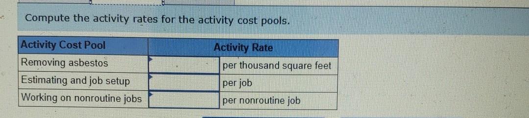 the work supervisors. The on-site supervisors claim that the estimators do not