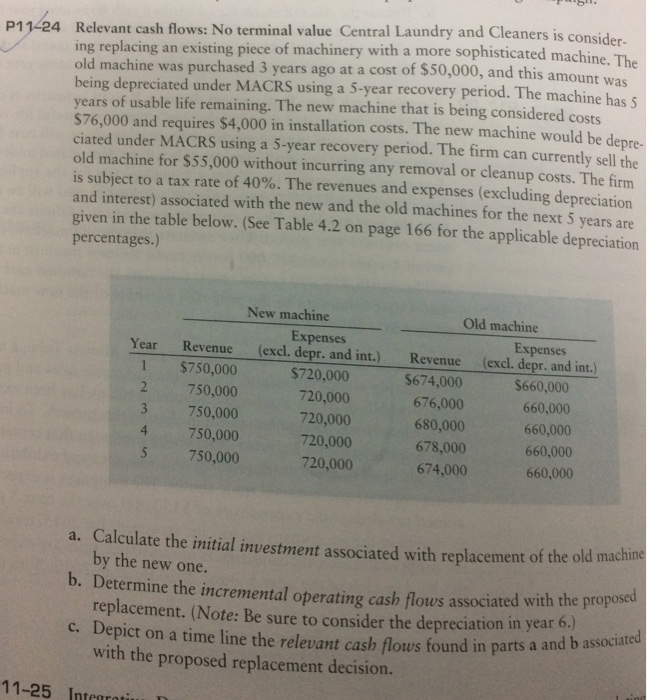  Relevant cash flows: No terminal value Central Laundry and i considering