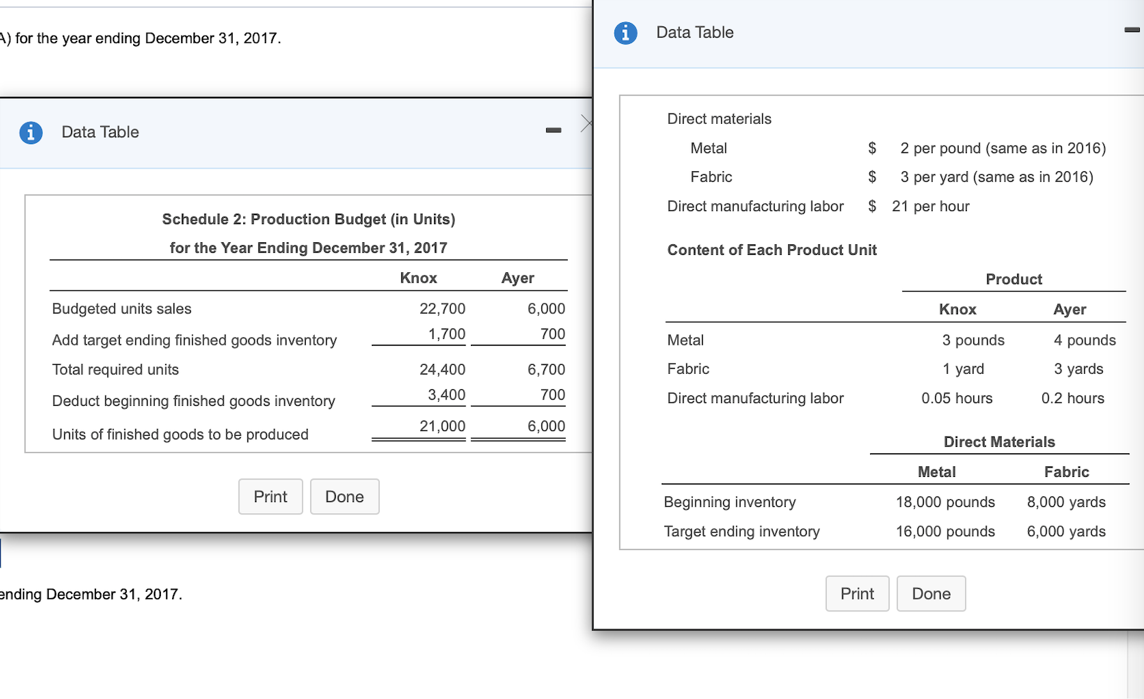 Please show calculations for each Data Table - A) for the year