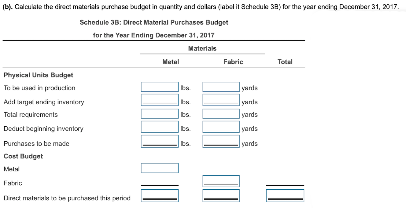 2 per pound (same as in 2016) $ 3 per yard (same
