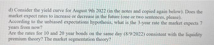 notes and copied again below). Does the market expect rates to increase