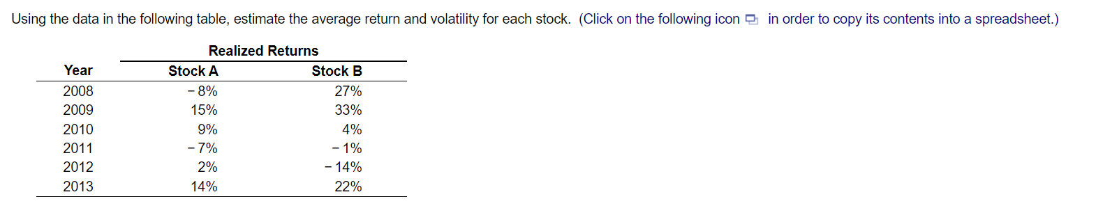 Using the data in the following table, estimate the average return