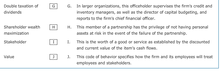 corporate finance on the left with the descriptions of the terms on