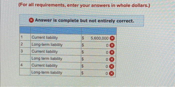 fiscal year ends on December 31. At the end of the 2021