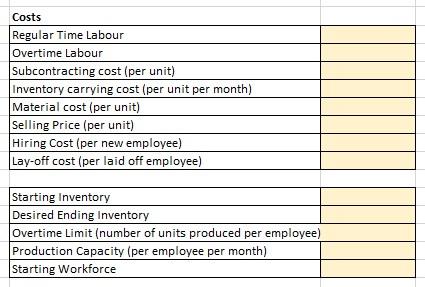 below. Capacity at Lavare is governed by the number of machine operators
