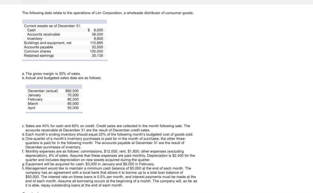  I figured out everything except for the last question (balance sheet).
