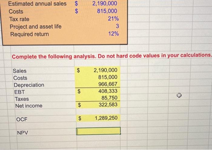 Enterprises is considering a new three-year expansion project that requires an initial