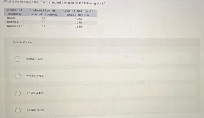  What is the expected return and standard deviation for the following