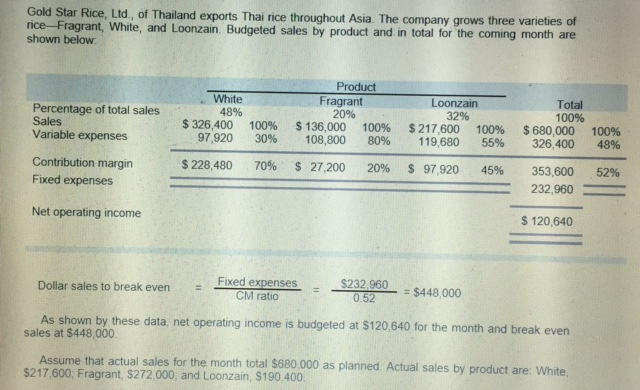 Please explain how you got each answer Gold Star Rice, Ltd.of Thailand
