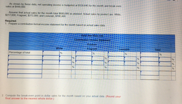 exports Thai rice throughout Asia. The company grows three varieties of riceFragrant,