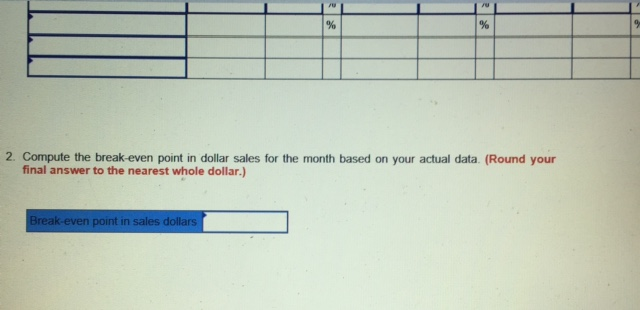 White, and Loonzain. Budgeted sales by product and in total for the