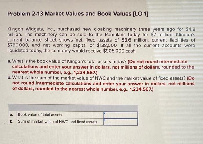 please help Problem 2-13 Market Values and Book Values [LO 1] Klingon