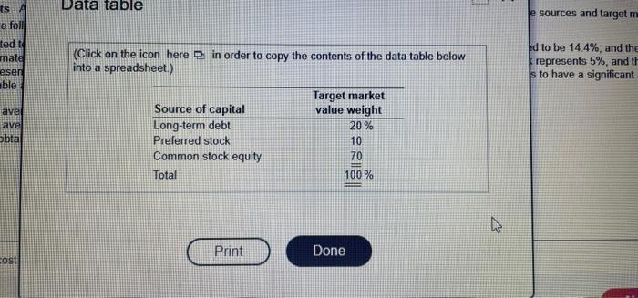 analysis, Dexter Brothers has determined that its optimal capital structure is composed