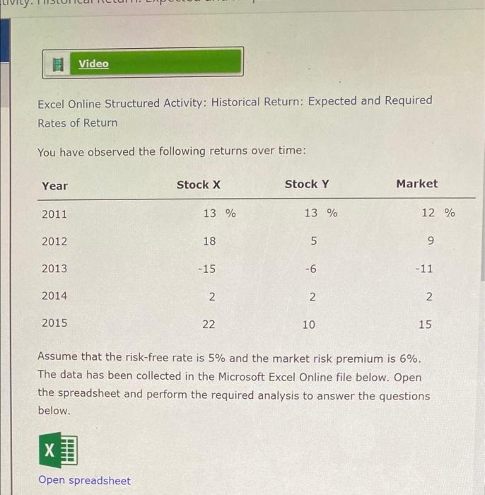  Video Excel Online Structured Activity: Historical Return: Expected and Required Rates