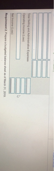 merchandise inventory, all on account Budgeted cost of goods sold Budgeted selling