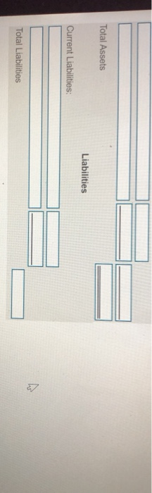 expense Budgeted cash receipts from customers Budgeted cash payments for merchandise inventory