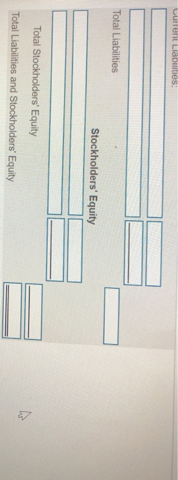 Budgeted cash payments for salaries and commissions Budad come taxe Cash Accounts