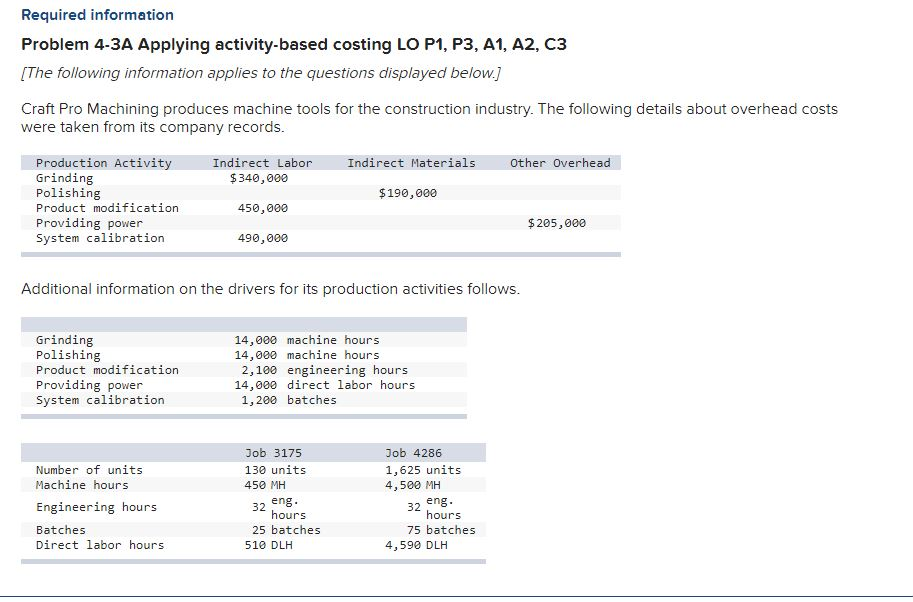  Required information Problem 4-3A Applying activity-based costing LO P1, P3, A1,