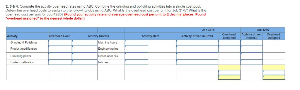 Pro Machining produces machine tools for the construction industry. The following details