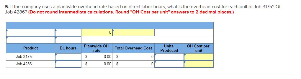 about overhead costs were taken from its company records. Production Activity Grinding