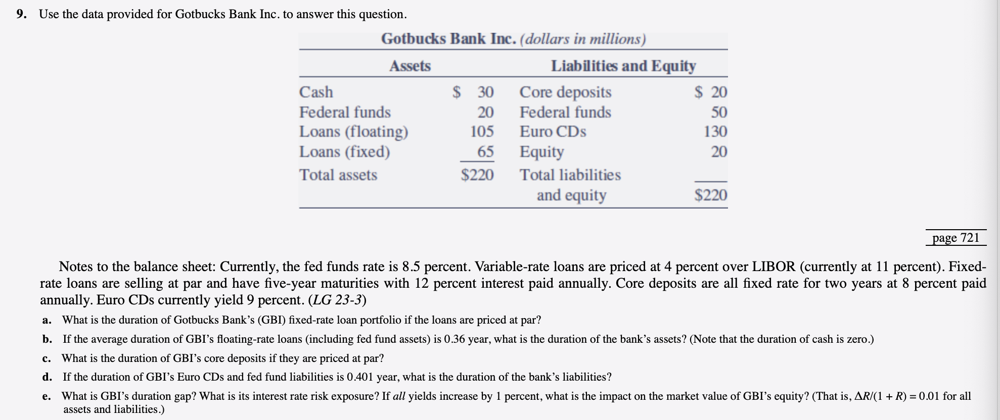  9. Use the data provided for Gotbucks Bank Inc. to answer