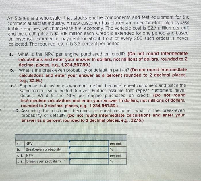 please help. if unable to answer A-C2 please do not Air Spares