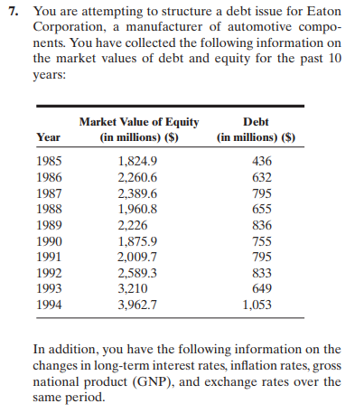 7. You are attempting to structure a debt issue for Eaton
