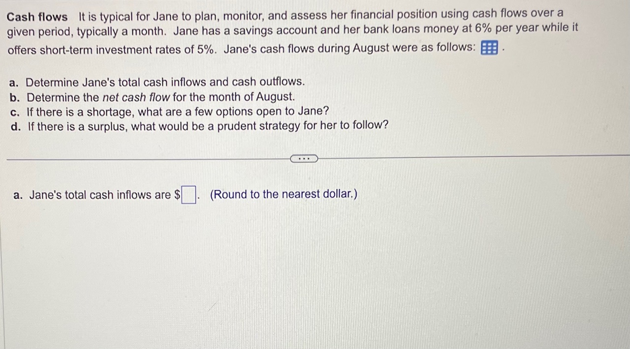 Please explain and answer all parts a. b. c. d. Cash flows